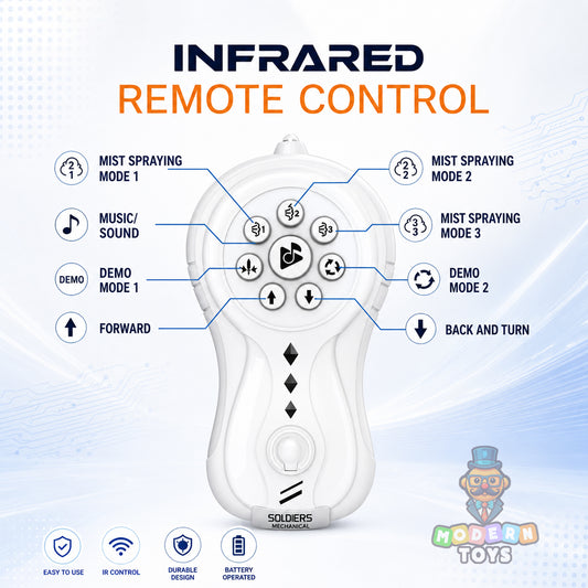 Smart Remote Control Elephant