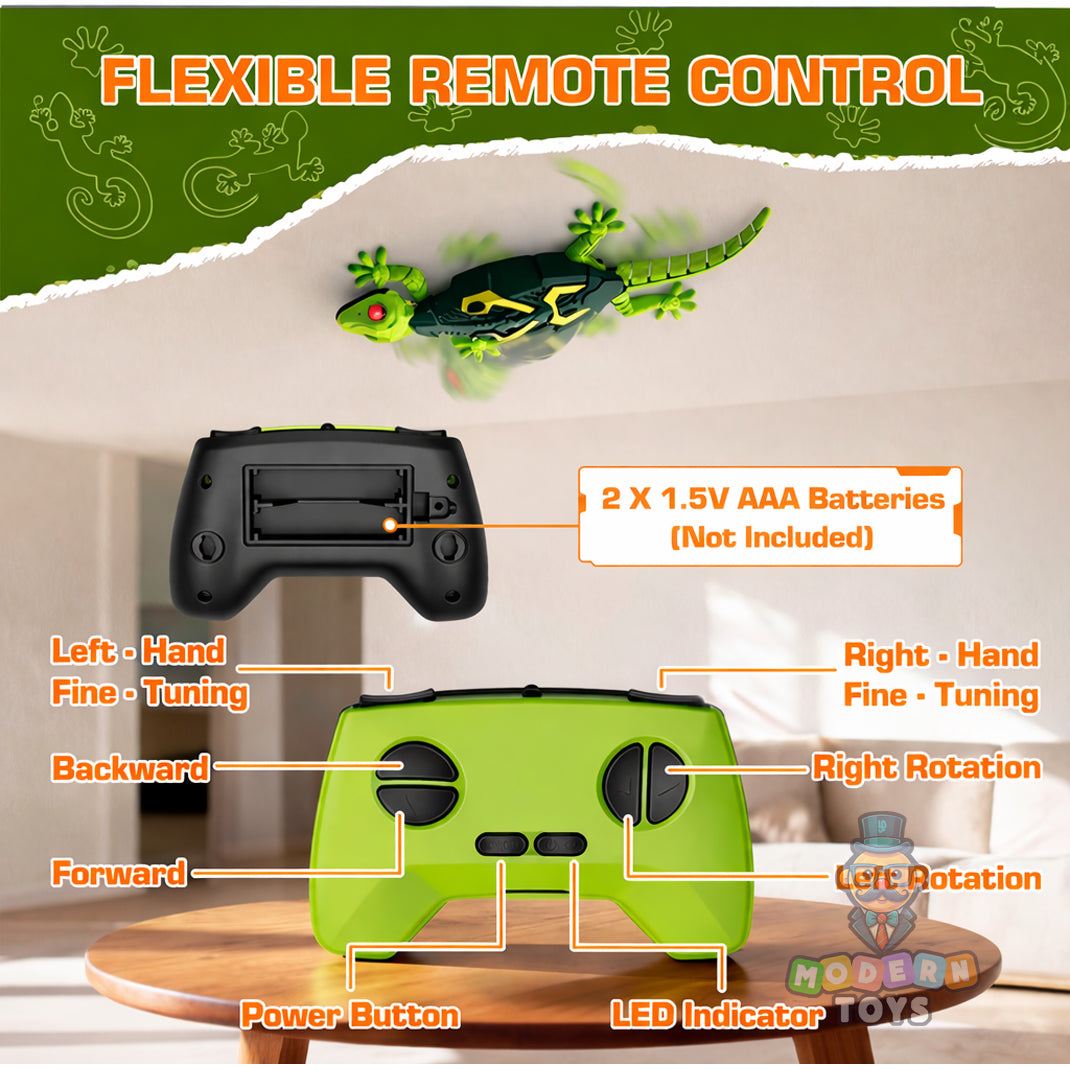 GECKOS TELECONTROL