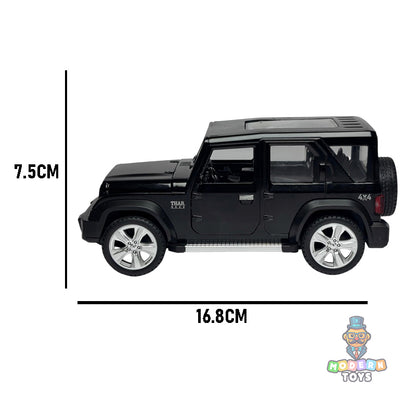THAR ALLOY MODEL