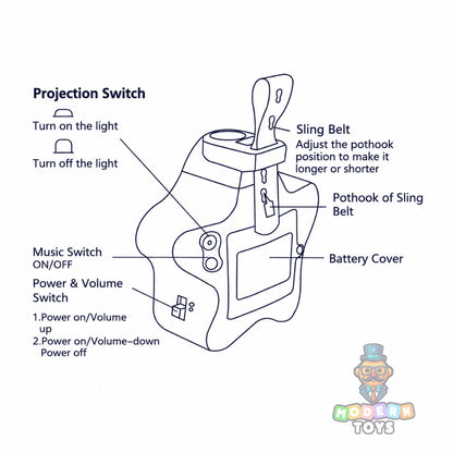 Little Angel Music Projector Lamp