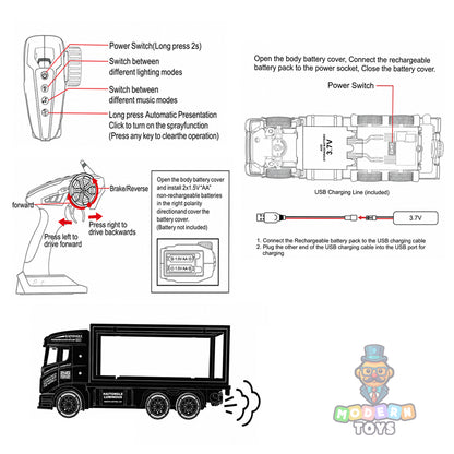 RC Container Truck